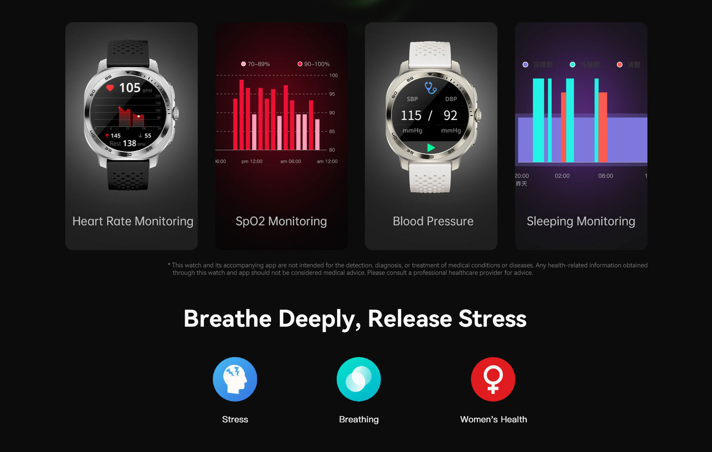 AURAFIT AM32 Newest AMOLED Smartwatch